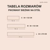Tabela rozmiarów bieżnika na stół